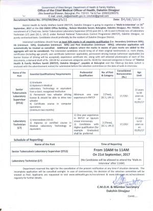 CMOH, Dakshin Dinajpur Recruitment 2017 for 05 LT & STLS Posts 