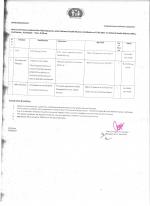 Job Notification / Results