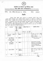 Job Notification / Results