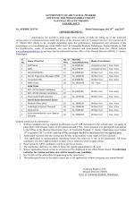 Job Notification / Results