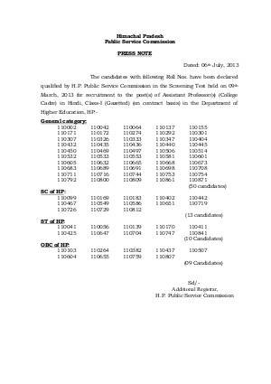 Examresult HPPSC Asst Professor Hindi Screening Test