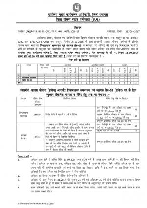 Dist Panchayat, Dantewada Recruitment 2017, Apply for Assistant Grade III and Other Posts 