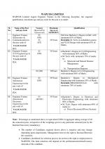 Job Notification / Results