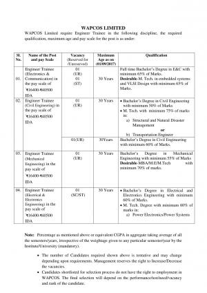 WAPCOS Recruitment 2017 for 06 Engineer Trainee & Other Posts 