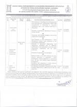 Job Notification / Results