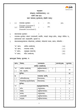 Course Structure and Syllabus Sanskrit Class-X- 2014