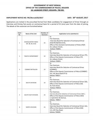Kolkata Police Recruitment 2017, 300 Vacancies for Driver in Various Branches