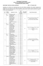 Job Notification / Results