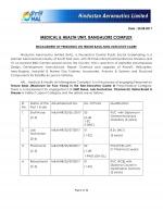 Job Notification / Results