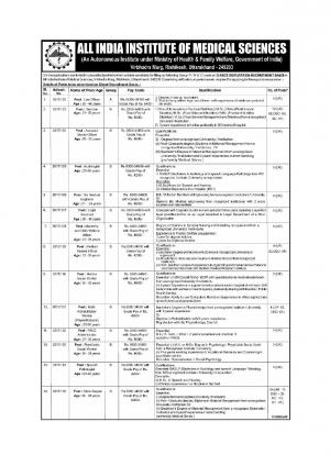 AIIMS Rishikesh Recruitment 2017  