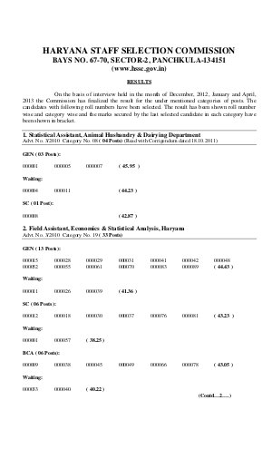 Haryana Staff Selection Commission Result 09 July 2013