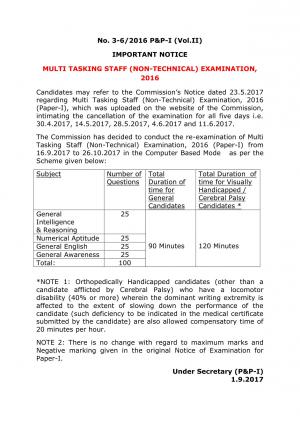 SSC to Conduct Re-Examination of MTS (Non-Technical) Exam 2016 