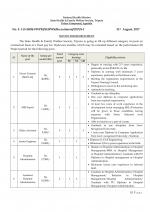 Job Notification / Results