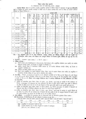 BPSC Recruitment 2017, Apply for 86 Lecturers  in Various Ayurvedic Colleges in Bihar