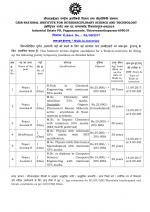 Job Notification / Results