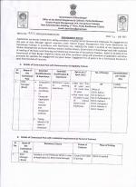 Job Notification / Results