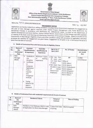 District Magistrate & Collector, Purba Bardhaman Recruitment 2017 for 7 Data Manager Posts