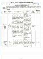 Job Notification / Results