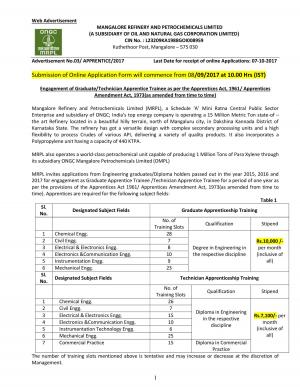 MRPL Hiring 189 Graduate Technician Apprentice Trainees Apply by 07 October