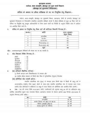 Jharkhand Sports Coach Recruitment 2017: 34 Posts 