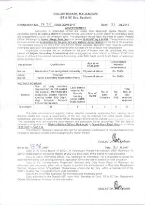 Collectorate, Malkangiri Recruitment 2017 for 37 Lady Matron Posts
