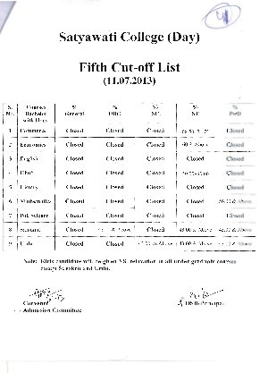 Satyawati college  Fifth Cut-off