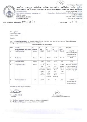 Shaheed Rajguru college of Applied Science for Fifth Cut-off