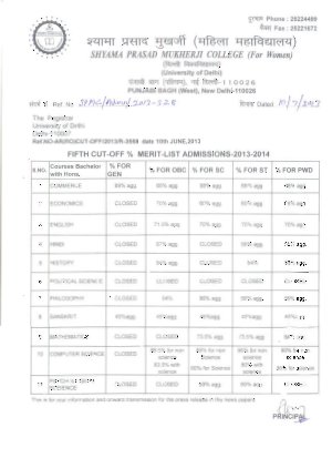 Shyama Prasad Mukherji Fifth Cut-off