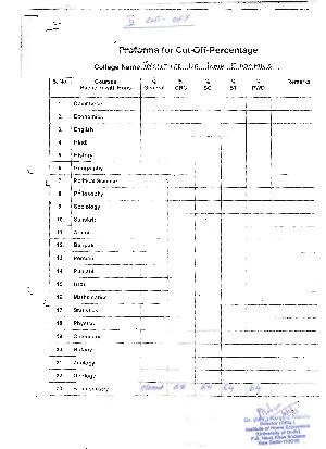 Institute of Home Economics Fifth Cut-off