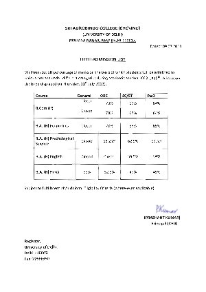 Sri Aurobindo college Evening Fifth Cut-off 