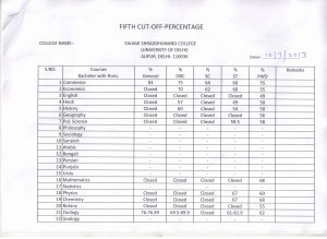 Swami Shraddhanand Fifth Cut-off 