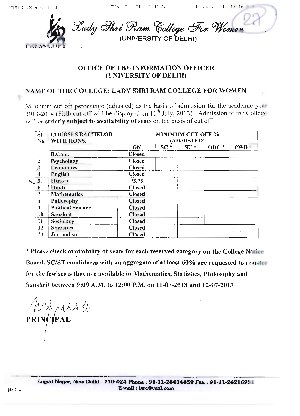 Lady Shri Ram college for Women Fifth Cut-off