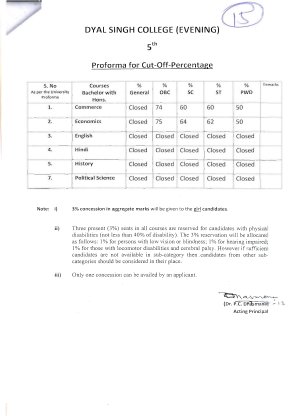 Dyal Singh Evening college fifth cut off