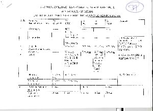 Rajdhani college Fifth Cut-off