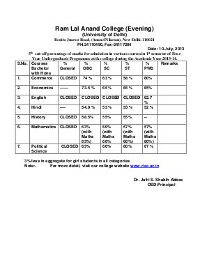 Ram Lal Anand college (Evening) Fifth Cut-off