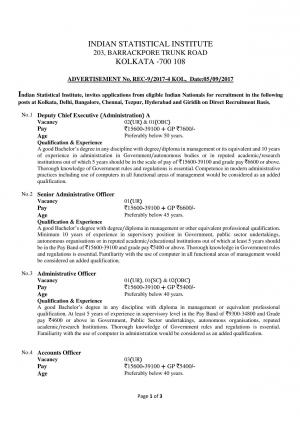 ISI Recruitment 2017 for 48 Officer Assistant & Other Posts 1