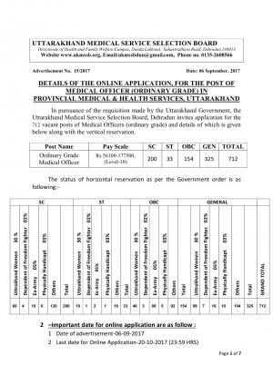 UKMSSB Recruitment 2017 for 712 Ordinary Grade Medical Officer Posts; Apply before 20 October 