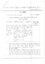 Job Notification / Results