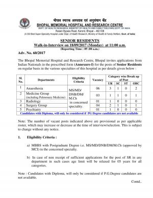 BMHRC Recruitment 2017 for 15 Senior Resident Posts 