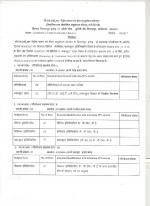 Job Notification / Results