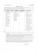 Job Notification / Results