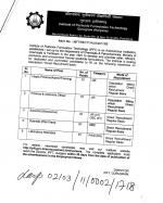 Job Notification / Results