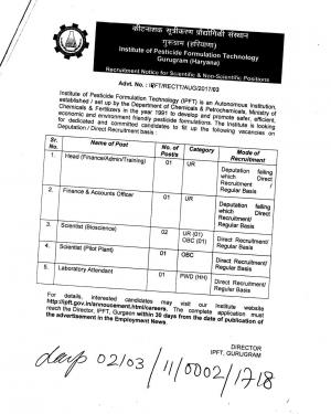 IPFT Recruitment 2017 for 06 Scientist & Other Posts