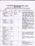 Job Notification / Results