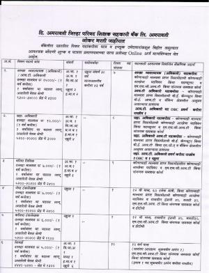 ZP Amravati Sahkari  Bank  Recruitment 2017, Apply for 36 Manager, Clerk and  other posts 