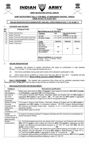 Join Indian Army, Apply for Recruitment Rally 2017 at Ranchi