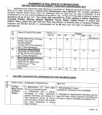 Job Notification / Results