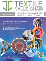 TEXTILE VALUE CHAIN