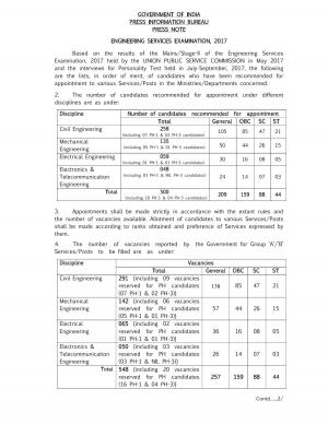 UPSC Engineering Services (Main) Examination 2017: Result Declared