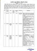 Job Notification / Results